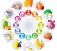 Vitamine in Produkten zur Verbesserung der Potenz